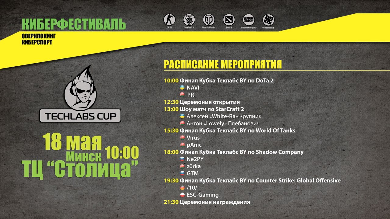 TECHLABS CUP BY 2013: 