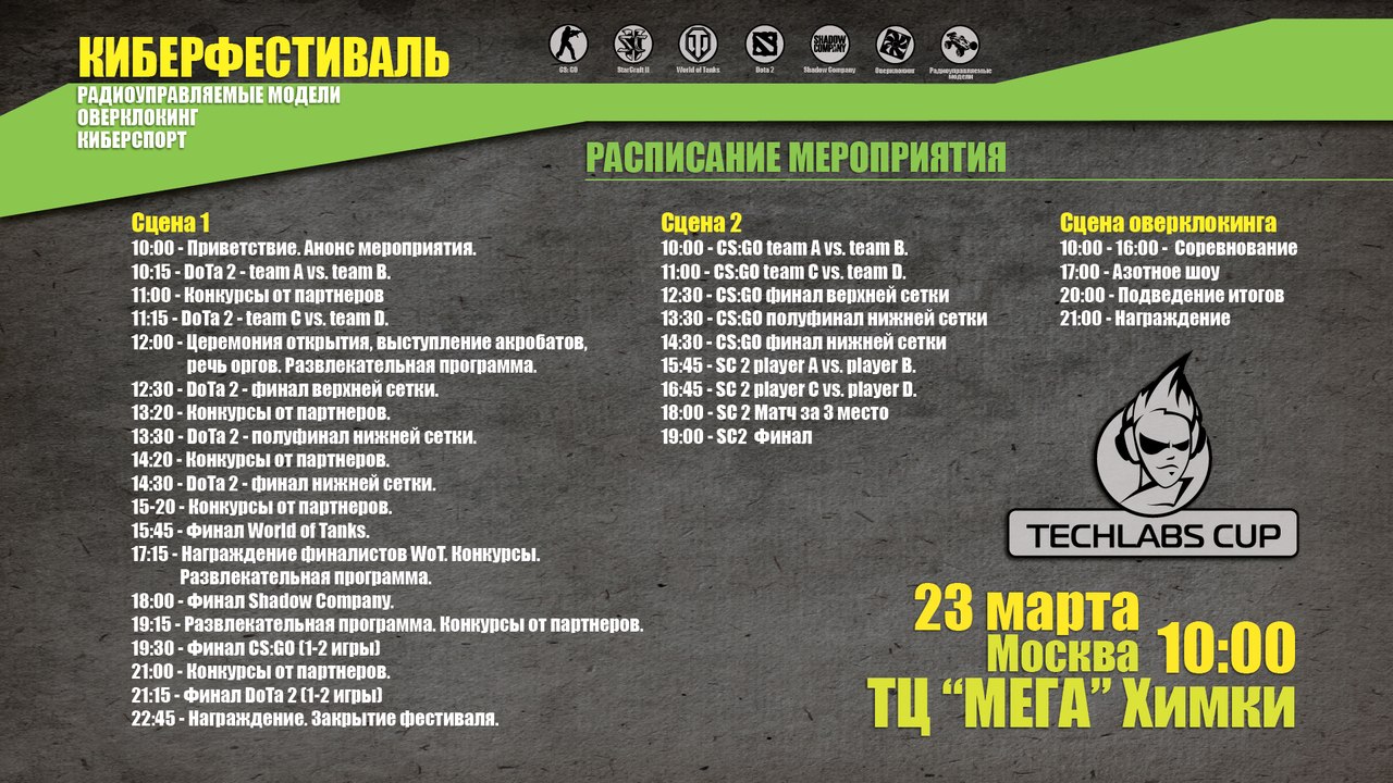 TECHLABS CUP 2013: 