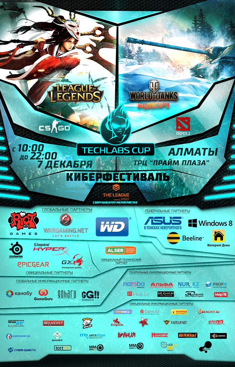 TECHLABS CUP KZ 2013