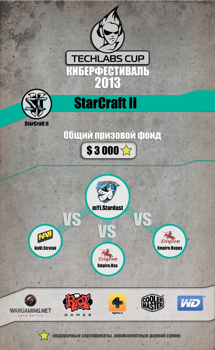 TECHLABS CUP UA 2013 - StarCraft 2