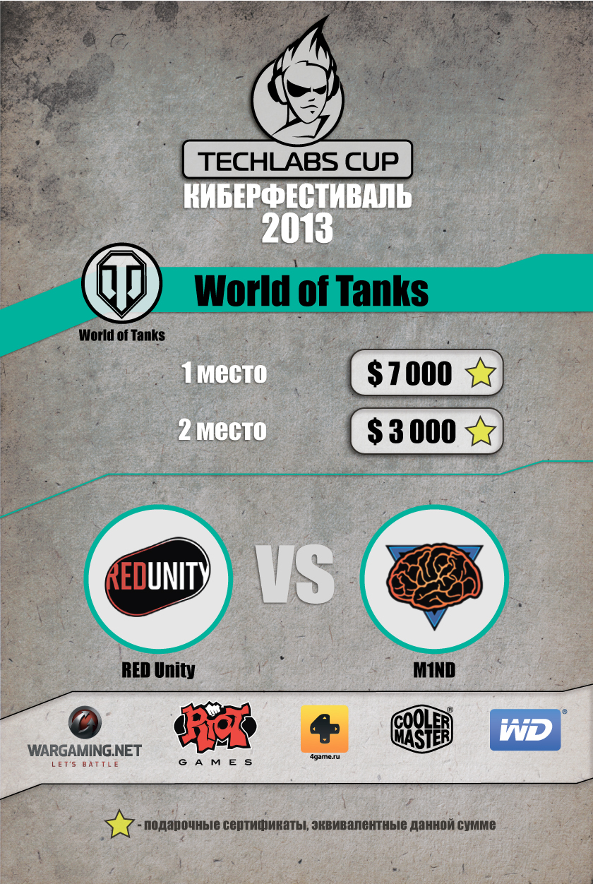 TECHLABS CUP UA 2013 - World of Tanks