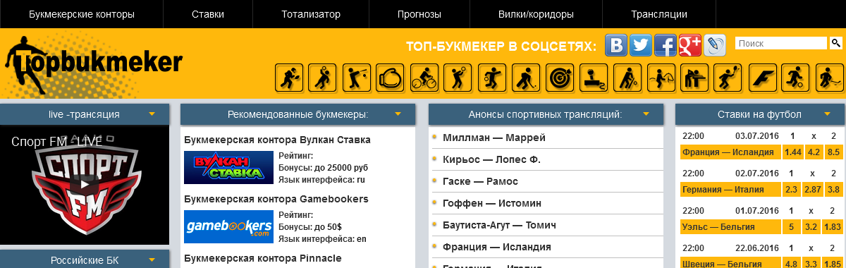 Букмекеры топ. Топ букмекеров. Спорт букмекерская контора. Топ БК. Русские букмекерские конторы.